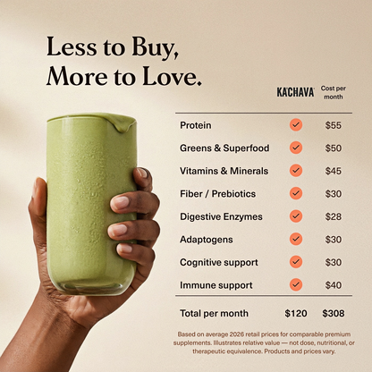 Ka’Chava : All-In-One Nutrition Shake